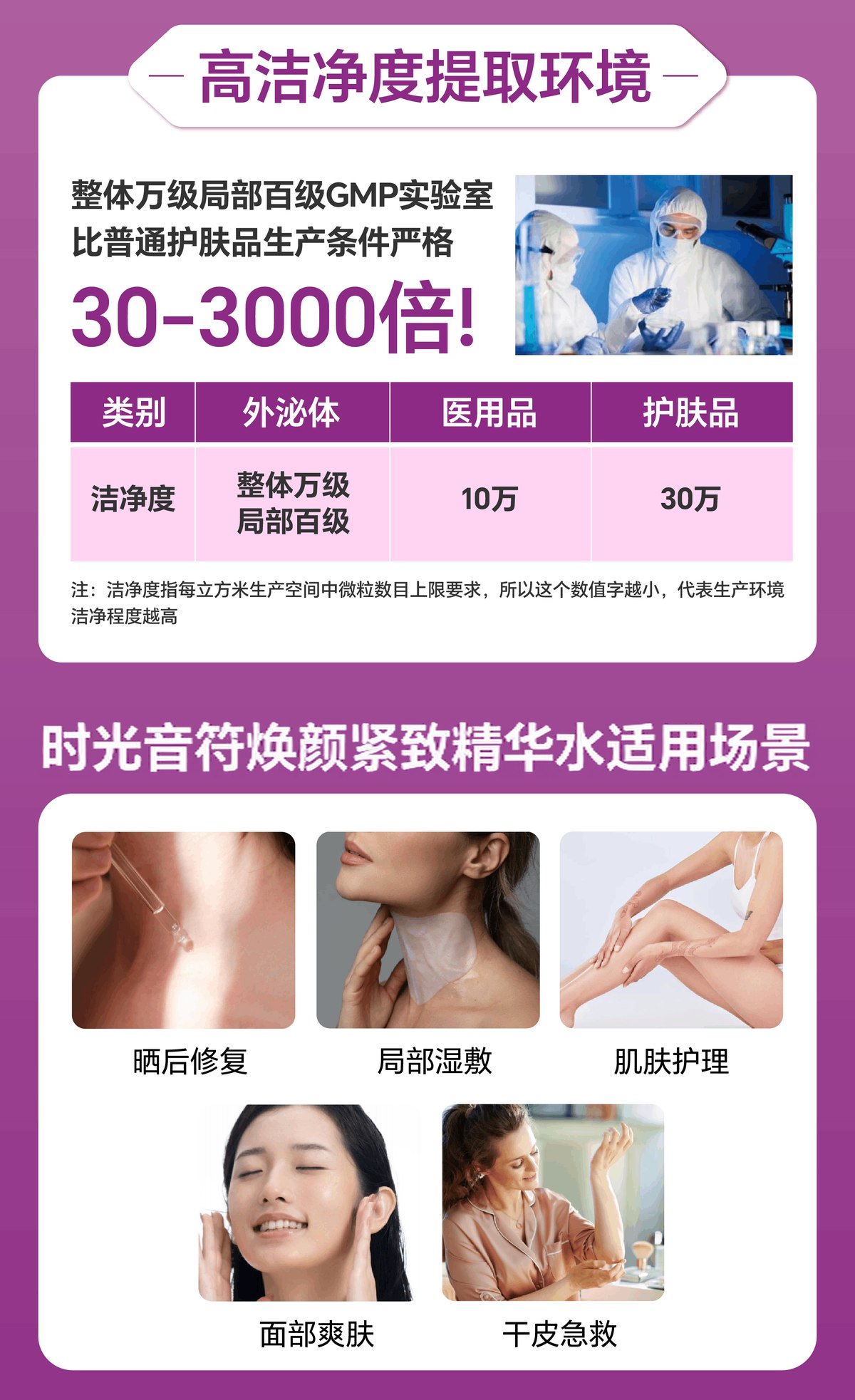 时光音符焕颜紧致精华水 详情图7