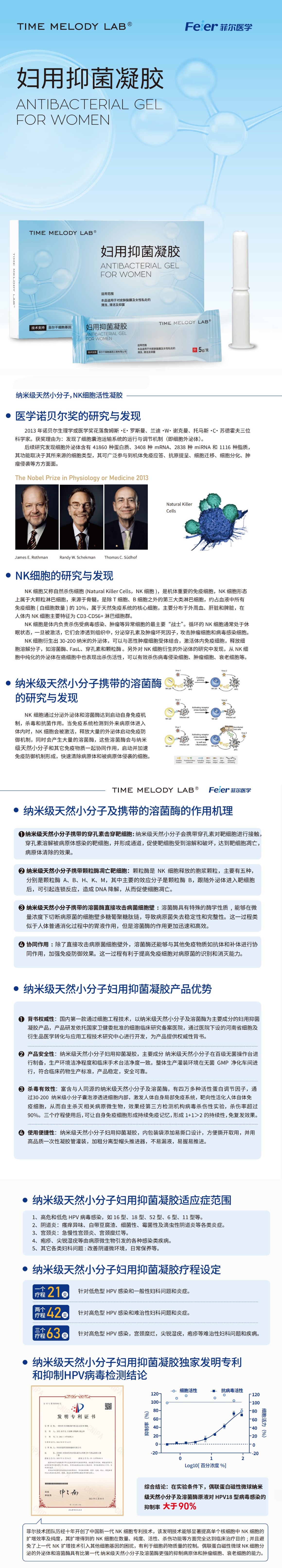 时光音符妇用抑菌凝胶 详情图4